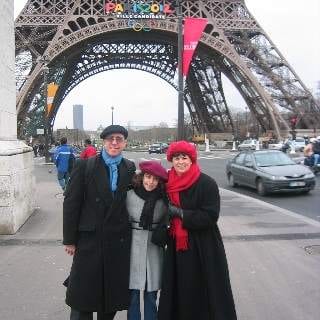 New Vagablond Poll: What’s The Most Expensive City to Visit?