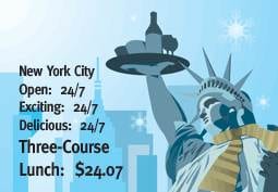 Dining Deals at Upscale Eateries: NYC Winter Restaurant Weeks, Jan. 22 & Jan. 29