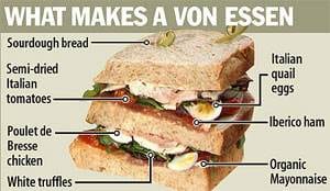 Platinum Club Sandwich :: Only 100 Euros