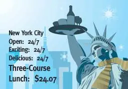 Dining Deals at Upscale Eateries: NYC Winter Restaurant Weeks, Jan. 22 & Jan. 29